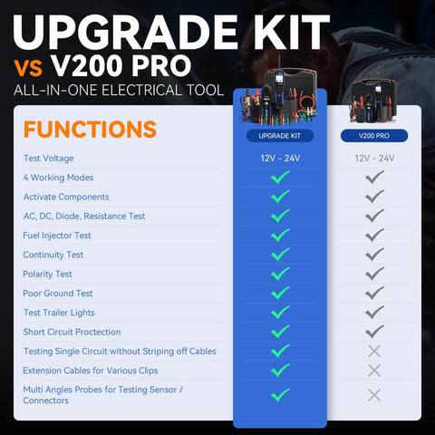 VDIAGTOOL V200 PRO Upgrade Kit Automotive Power Circuit Probe Tester with 30PCS Back Probe,12/24V Car Electric Open Short Circuit Break Finder,AC/DC Voltage Component Relay Fuse Test 40Ft Cable Tracer