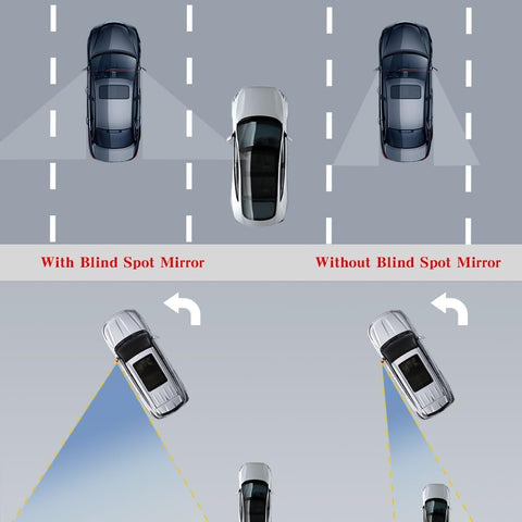 360° Rotatable Frameless Blind Spot Mirrors for Cars – 2 Pcs