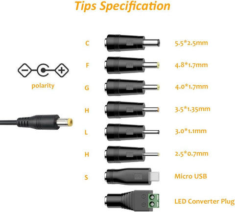 Diagram of various connectors with specifications and polarity symbols on a white background.