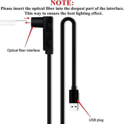 USB Interior Car LED Strip Lights with Music Sync, Multicolor Fiber Optic Ambient Lighting Kit for Dashboard and Console