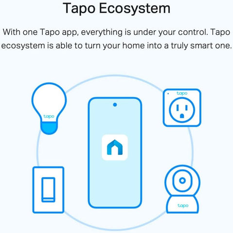 Tapo L510E 2-Pack E27 Smart WiFi LED Bulbs 8.3W