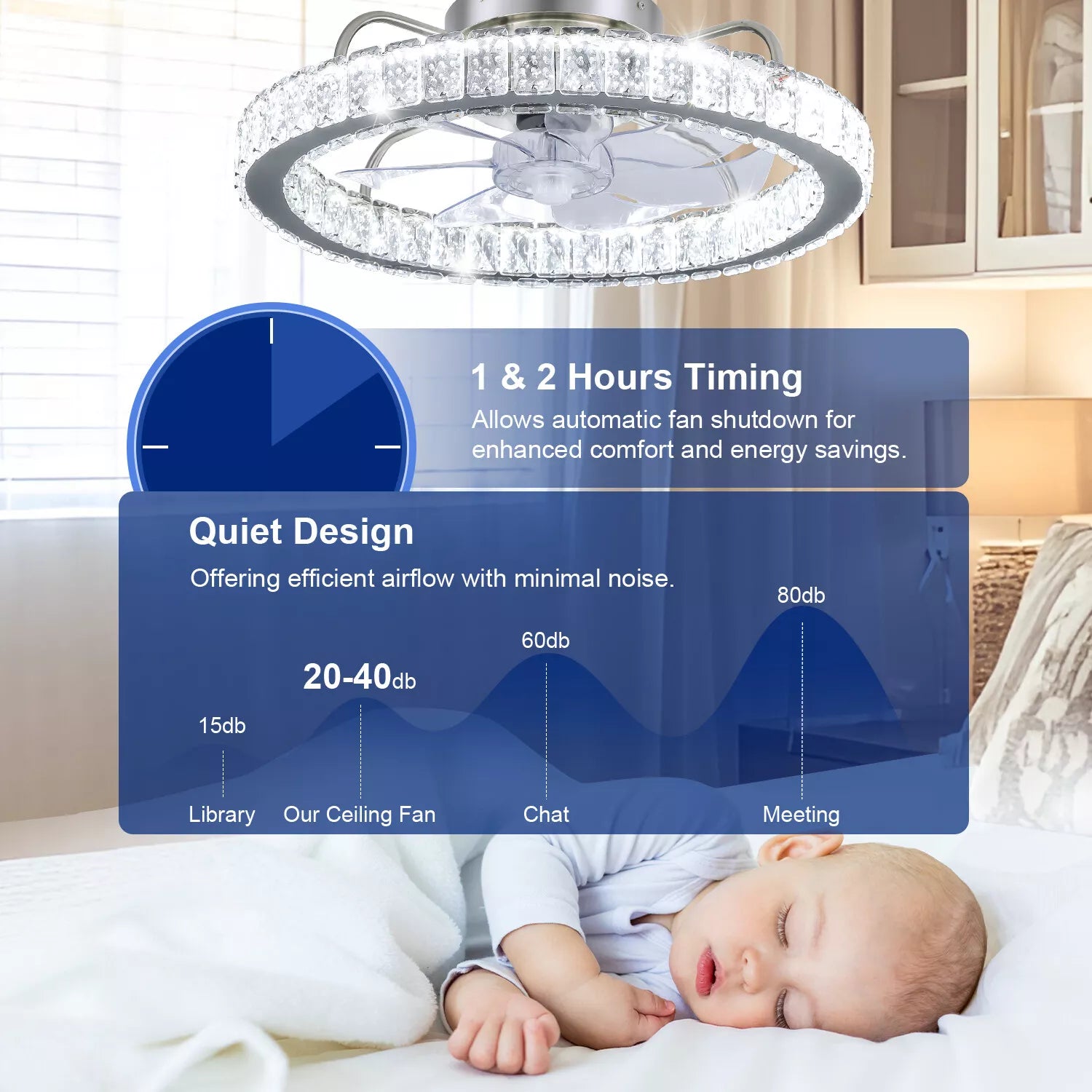 LED Crystal Ceiling Fan Light UK – Dimmable, Quiet with Remote Control - UK