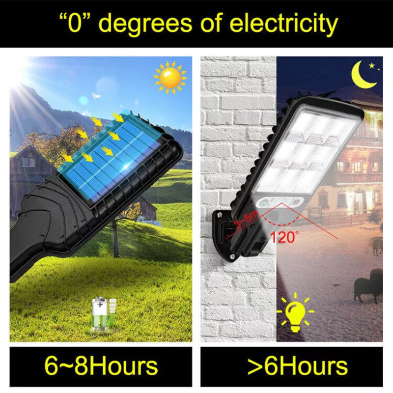 LED PIR Motion Sensor Solar Garden Light in UK – Upgrade Today!