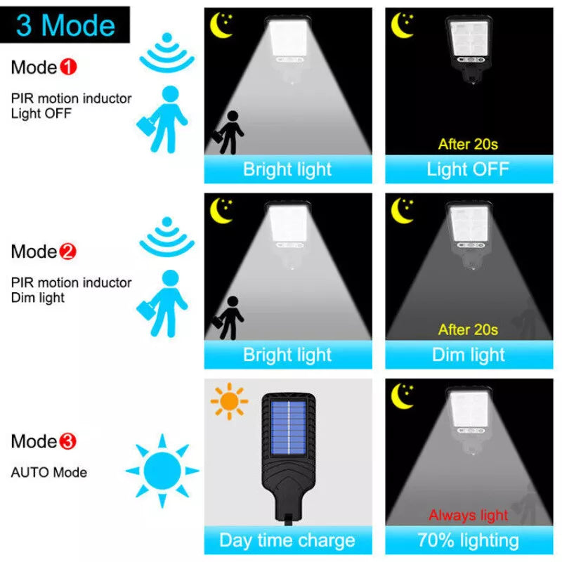 6000W LED Solar Street Wall Light PIR MotionSensor Outdoor Garden Lamp