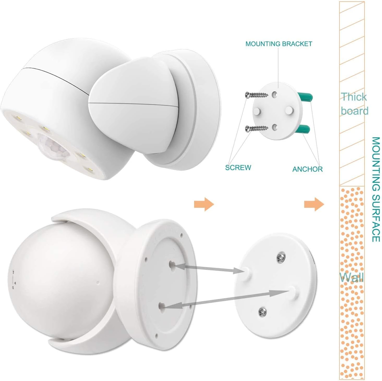 White wall-mounted light fixture with mounting bracket White motion sensor light with dimensions, battery compartment, and usage instructions.and screws on a white background