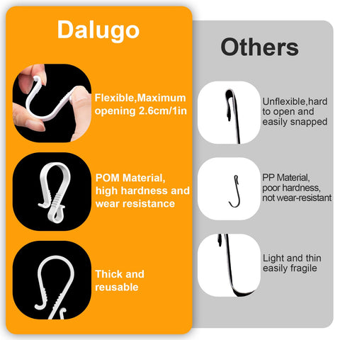 Dalugo 40 Pcs Black Plastic Gutter Hooks for Outdoor Lights – S-Shaped Christmas Light Clips for Gutters, Icicle Lights, LED Decorations & Festive Displays