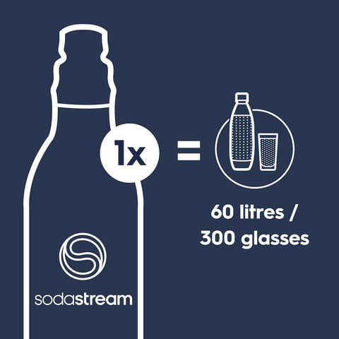 SodaStream Terra Sparkling Water Maker – Black – Quick Connect CO2 System – 60L