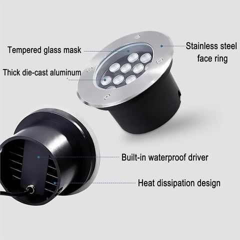 Outdoor Landscape Spotlights Outdoor Landscape Lights Ultra thin Round Buried Spotlight IP67 Waterproof Embedded Ground Light for Garden Courtyard Decoration Pathway Lighting Lawn and Outsid