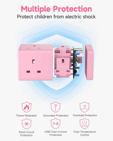 Pink electrical plug with safety features highlighted on a white background
