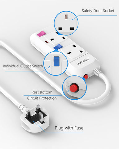 Mscien 5M Extension Lead 2 Way Plug Sockets with Individual Switches Overload Protected Power Strip Wall Mountable 5 Metre Long Extension Cable