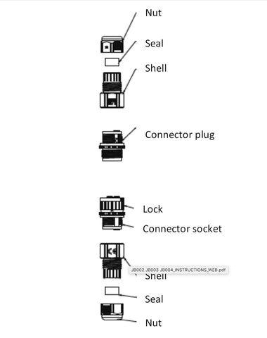 Knightsbridge JB0011 Weatherproof IP68 (@2bar) Plug and Socket Inline Cable Connector, 3-Pole, rated to 16 A,Black