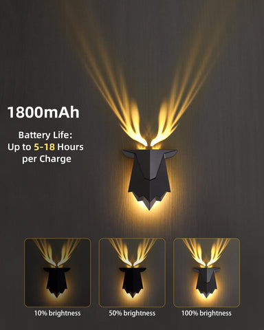 Fuloon Deer Shadow Battery Wall Lamp with Remote
