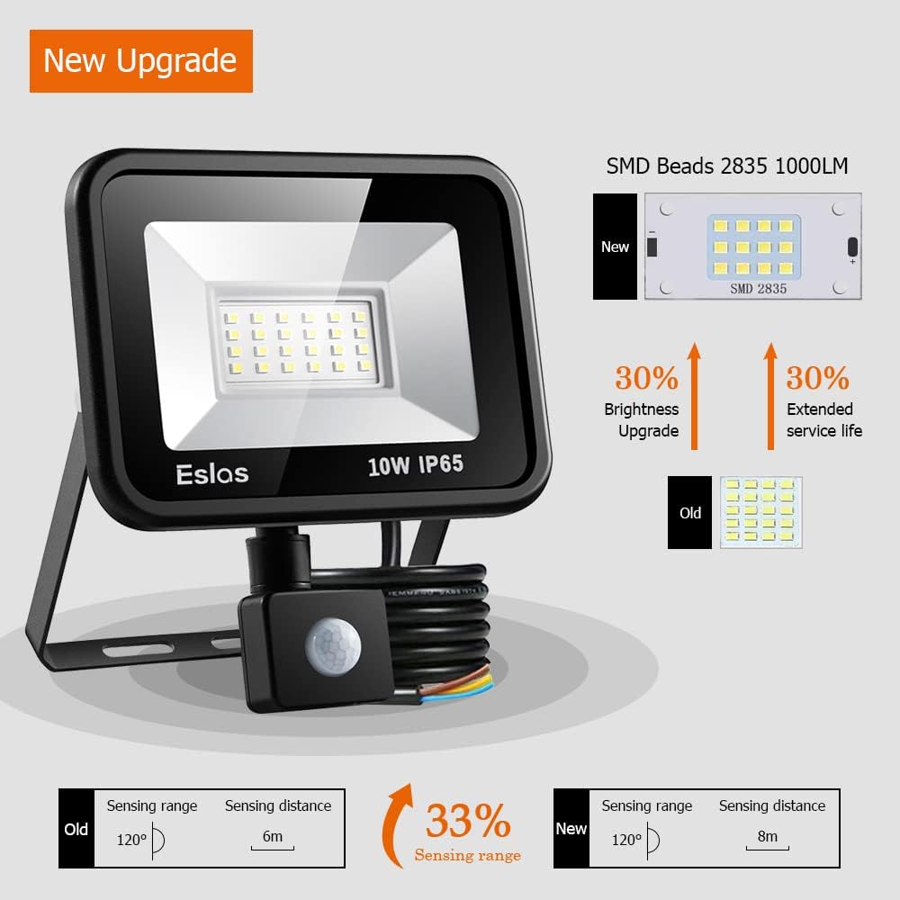 LED flood light with sensor on a gray background, highlighting features and improvements.