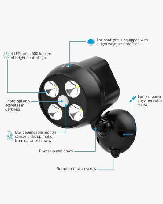 Outdoor waterproof security spotlight

