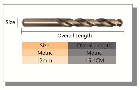 M42 Cobalt Twist Drill Bits 12mm (2PCS) – 8% Cobalt Steel Metal Drill Set for Stainless Steel, Hard Metal, Aluminium & Plastic – 135° Split Point High-Speed Industrial Grade Drill Bits