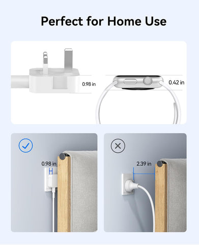 ORICO Travel Extension Lead with 3 USB Ports & 2 UK Sockets, Compact White Power Strip for Home, Office & Travel – Pack Less, Power More Wherever Life Takes You