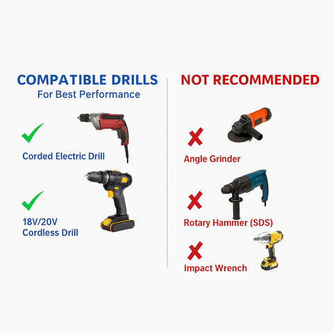 6pcs bi-metal electricians hole saw set 22–64mm m42 cobalt cutting kit with arbors & hex wrench – wood metal plastic cutting depth 48mm