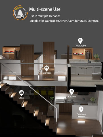 Multifunctional furniture system suitable for various rooms including wardrobe, kitchen, corridor, stairs, and entrance.
