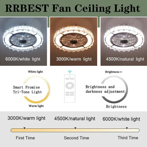 Invisible Ceiling Fan Light with Remote Control - 50cm LED Silent Fan
