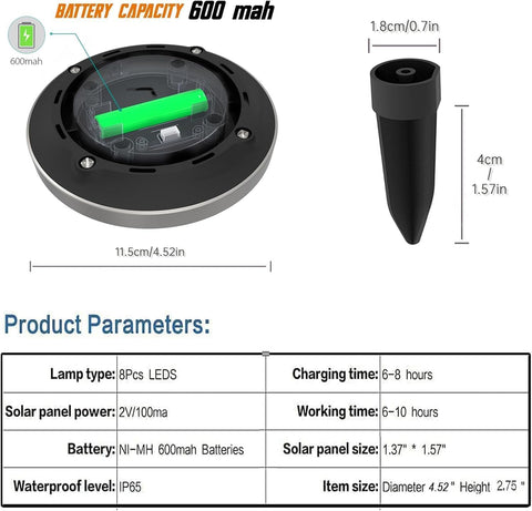 Solar Lights Outdoor Garden,12 Pack Waterproof Solar Ground Lights for Lawn Pathway Yard Landscape Walkway(Multicolor)