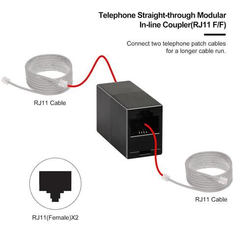 RJ11 6P4C Inline Telephone Coupler 2 Pack
