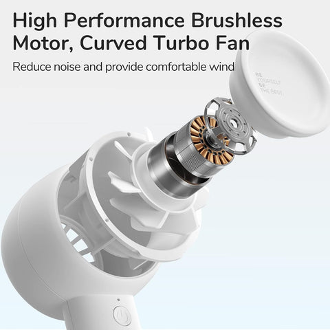 Mini Portable Handheld Fan – Bladeless, 5 Speeds, USB Rechargeable