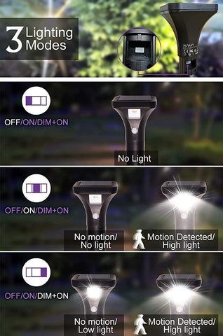 AURAXY LED Motion Sensor Pathway Lights - Solar Powered, Waterproof, Warm White (4 Pack) for Outdoor, Backyard, Garden, Driveway