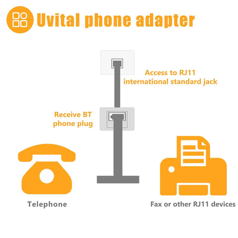 Uvital RJ11 to BT Phone Adapter, Standard RJ11 Plug to BT Telephone Socket Converter for 6P4C Telephone, Fax Machine
