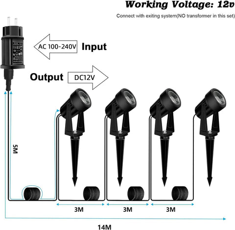Bomcosy 14M Garden Spike Lights Mains,3000K,IP65,for Pathway