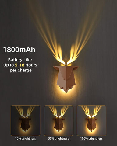Fuloon Deer Shadow Battery Wall Lamp with Remote