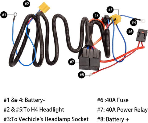 H4 Headlight Relay Wiring Harness Socket Plug Kit 12V 150W Cool White