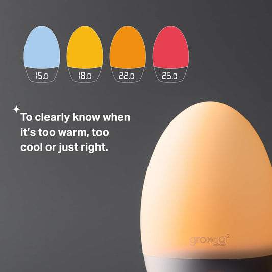 GroEgg2 Digital Colour Changing Room Thermometer and Night Light, USB Powered