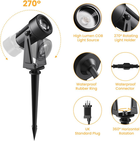 4 Pack 14M/46FT Garden Lights Mains Powered with Adapter