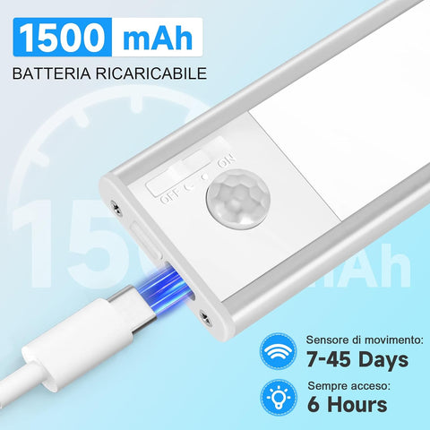 2Pack Under Cabinet Kitchen Lights – 39 LED Rechargeable Motion Sensor Lights with 1500mAh Battery, Dimmable 6500K White Light for Cupboards & Worktops - Brightness Where You Need It, Without the Fuss