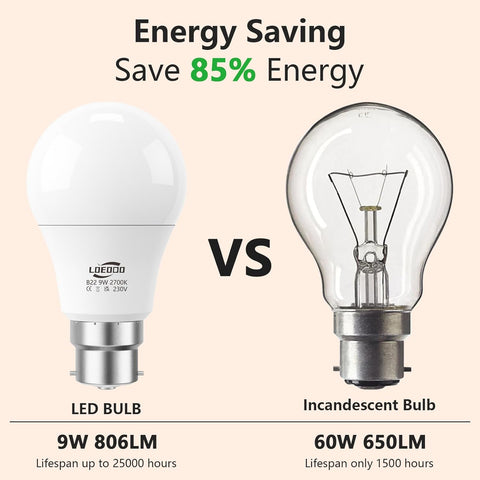 B22 LED Light Bulbs 9W 60W Equivalent Warm White Pack of 16
