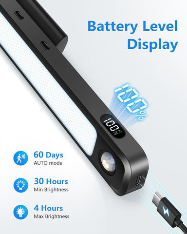 Ferswe 3W Rechargeable Wardrobe Lights with Motion Sensor – Magnetic Under Cabinet LED Light Bar with 3 Colour Modes & Dimming - Light Up the Forgotten Corners of Your Home