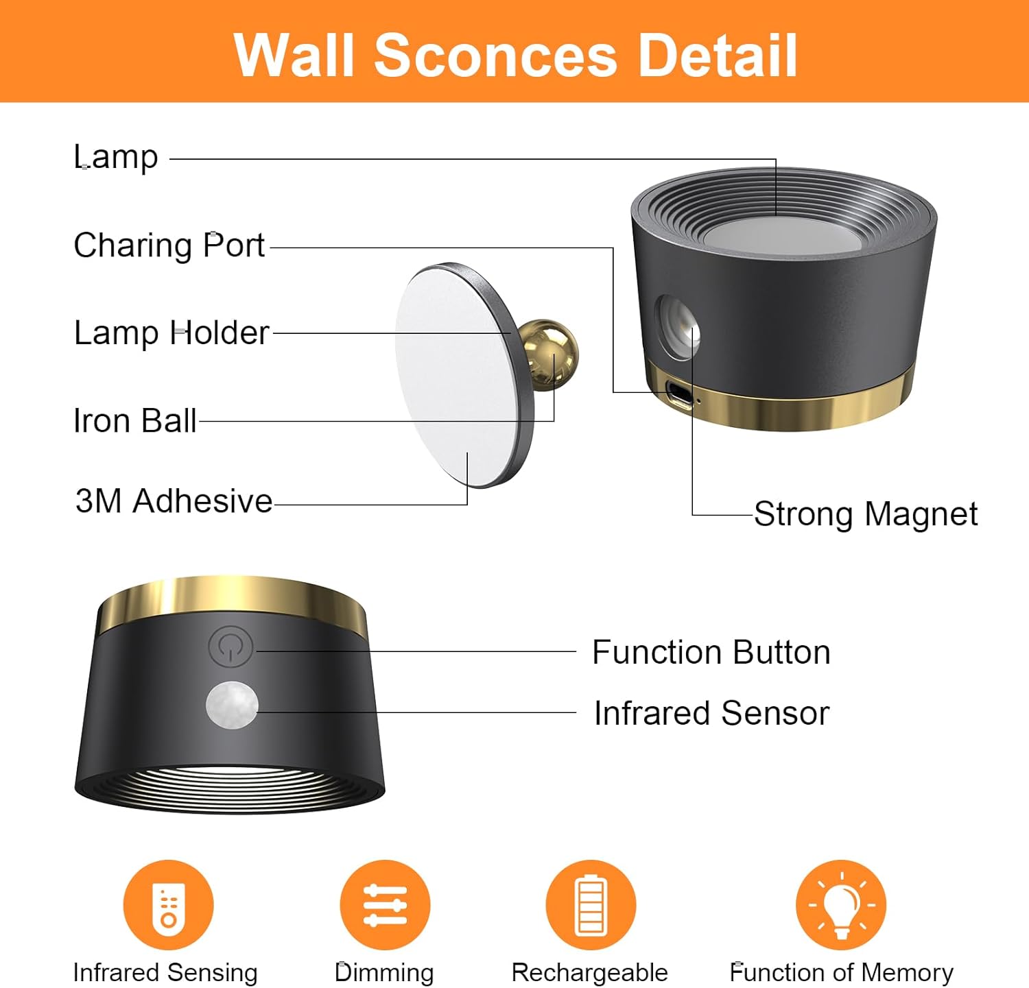 Diagram of wall sconces with labeled parts and features.