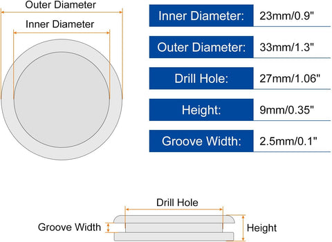 12Pcs Rubber Grommets 1-1/8" (28mm) Drill Hole, 7/8" (22mm) ID Double Sided Hole Plugs Ring Gasket for Firewall Cable Wire Protecting, White