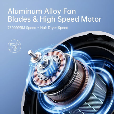 JISULIFE Portable Handheld Turbo Fan, 100 Speeds Adjustable Mini Personal Fan, 9000mAh USB Rechargeable Battery Operated, LED Display, Metal Shell with Accessories Gifts for Men Women Travel- Grey