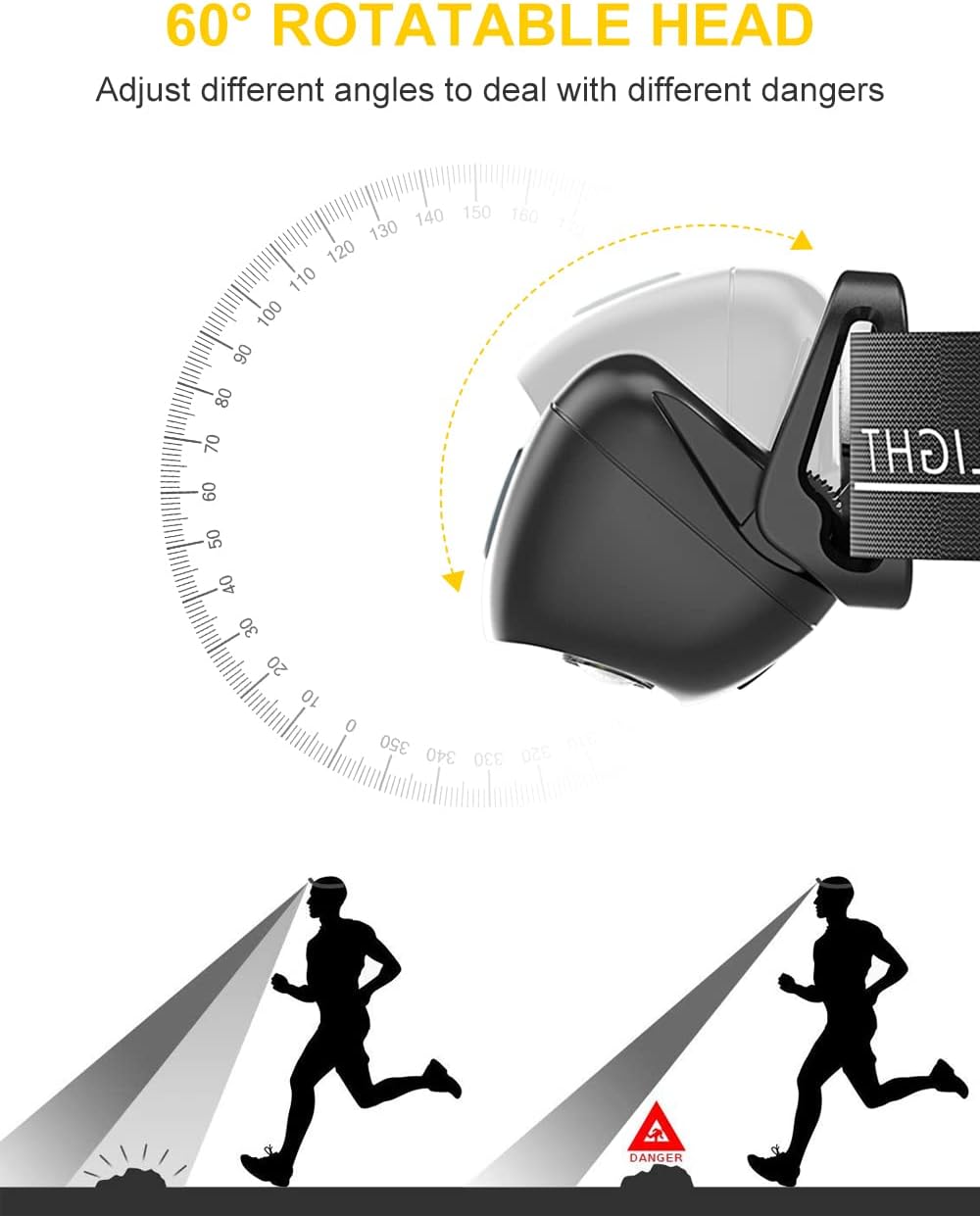 60-degree rotatable head light with adjustable angles for safety.