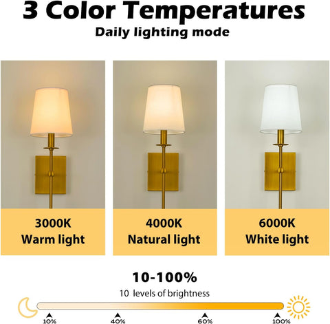 Wiress Battery Operated Wall Lights Set of 2, Rechargeable Wall Lights with Dimmable Light Bulb, Remoted Control, Wireless Lamp Fixture for Bedroom Living Hallway Gold