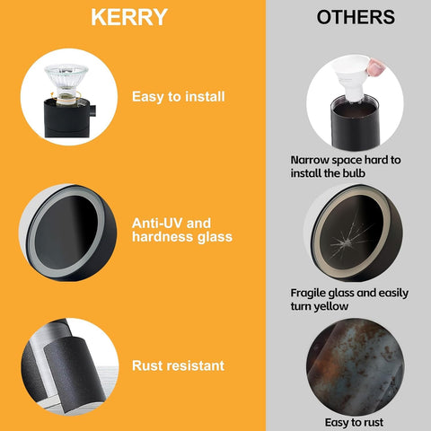 Outdoor Wall Light Up & Down Black LED Waterproof GU10 Bulbs