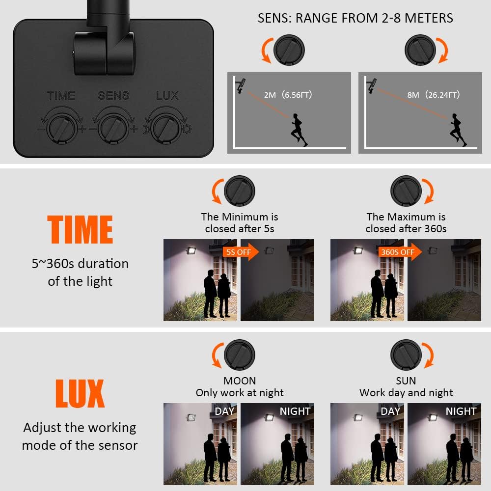 Sensor control panel with range, time, and lux settings displayed on a gray background.