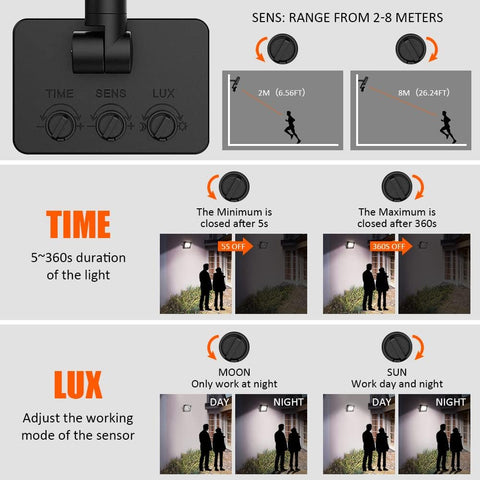 10W LED Floodlight Security Light with PIR Motion Sensor IP65 Outdoor