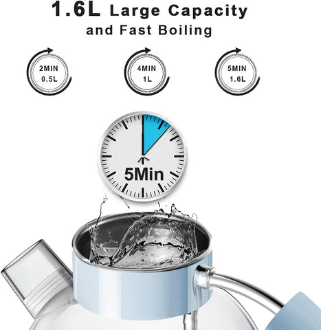 Electric Kettle 1.5L Glass Tea Kettle – Fast Boil Hot Water Boiler – BPA-Free, Auto Shut-Off & Boil-Dry Protection (Blue)