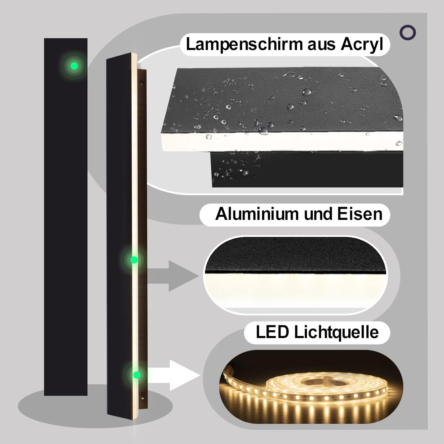 Diagram of a lamp with acrylic cover, aluminum and iron frame, and LED light source.