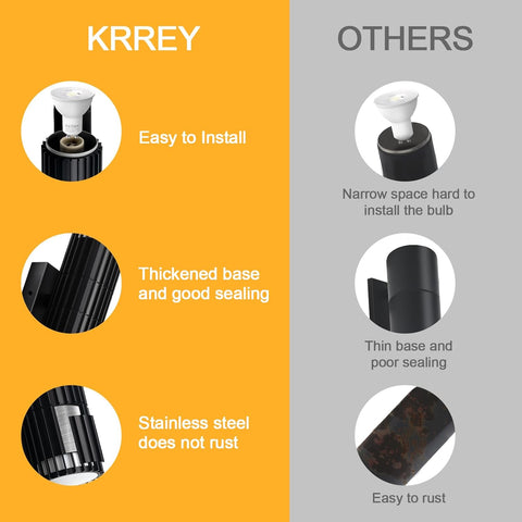 Comparison chart of KRREY light bulb holders with other options on an orange and gray background.