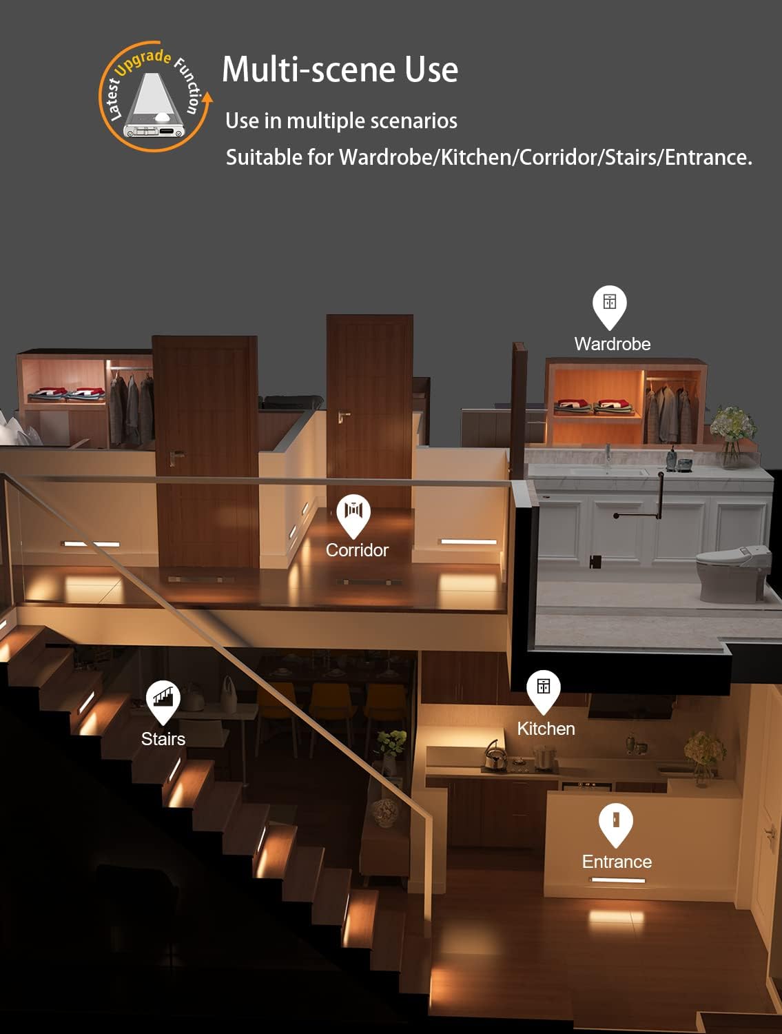 Diagram showing the multi-scene use of a product in various indoor settings.