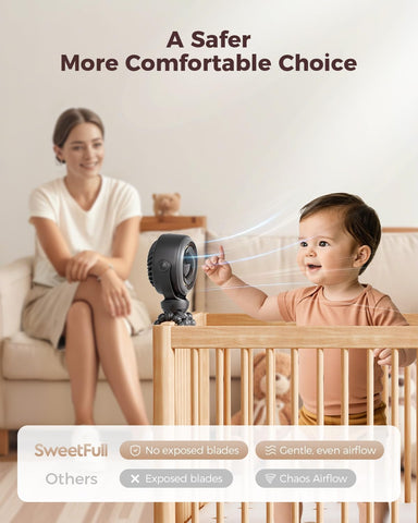 SWEETFULL Portable Pram Fan - 360° Rotating Baby Stroller Fan Clip On, 4000mAh Rechargeable 4-Speed Handheld Cooling, LED Display & Night Light for Buggy/Car Seat/Crib Travel Essentials