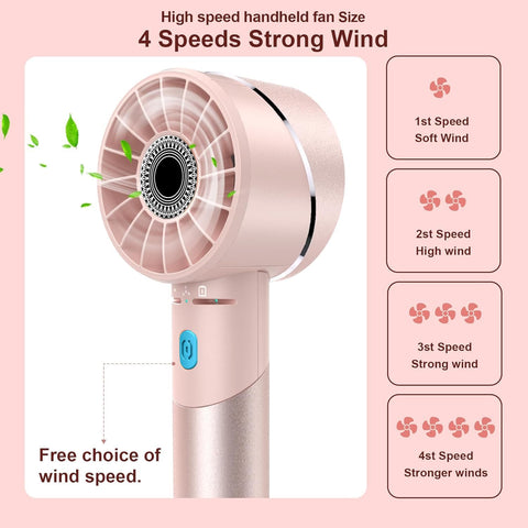 Handheld Fan,Ultra-Portable 7000 RPM Turbo Mini Fan with 16H Battery,4-Speed USB Rechargeable Metal Design | Pocket Fan for Travel/Outdoor/Home/Office,Gift for Men & Women (Alloy Construction)